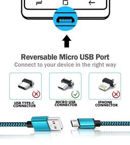 img 3 attached to 🔌 3пак Быстрый кабель зарядки для Android - 10FT Микро USB-кабель зарядки, совместимый с Samsung Galaxy J7 S7 J3 S6 Edge Note 5 LG Stylo 2/3 G3 G4 V10 K20 K30 Plus Motorola Moto E4 E5 G4 G5, синий