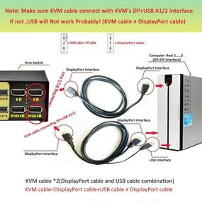 img 1 attached to 🖥️ 2 Port DisplayPort KVM Switch - Dual-Monitor - DP 1.2 USB KVM Switch - 4K @60Hz Dual View - 2.0 USB Hub - IR Switching - Control 2 Computers with DP + USB Inputs & 2 Monitors with DP Ports