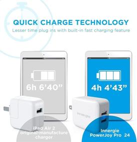 img 1 attached to PowerJoy 24 Watt Dual 2 4A Charger