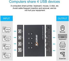 img 3 attached to 🔁 4 Port USB Switch Selector - KCEVE USB HUB for Sharing 4 USB Devices, Mouse, Keyboard, Scanner, Printer - Includes Remote Control and 4 USB Cables