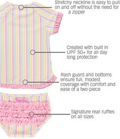 img 1 attached to 👙 RuffleButts Baby/Toddler Girls UPF 50+ Двух-частный купальник с рукавом до локтя и обделкою