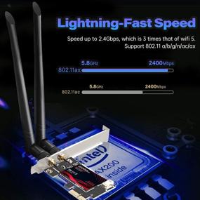 img 2 attached to 📶 TEROW ROW076 Беспроводная сетевая карта WiFi 6 PCIe WiFi Card 3000Mbps Bluetooth 5.0, 802.11AX, Intel AX200 Dual Band 2.4G/574M 5.8G/2400M, MU-MIMO, низкая задержка, поддержка Windows 10 64-бит с защитным чехлом