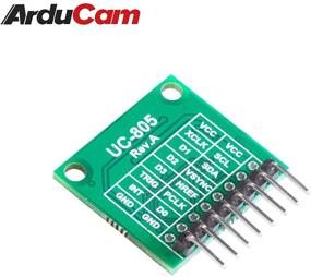 img 1 attached to Tiny Machine Learning Person Detection Bundle for Raspberry Pi Pico by UCTRONICS