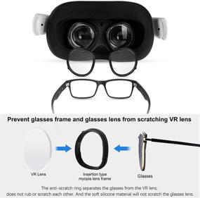 img 3 attached to 👓 (1 Set) Seltureone Blue Light Blocking Lens Frame Compatible with Oculus Quest 2, Eye Protection Glasses Accessories Set for Quest, Rift S