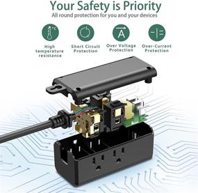 img 2 attached to 💡 ADOBEYOND Удлинитель розетки с защитой от перенапряжения с плоской вилкой, зарядным устройством типа C и USB-портами - 6-розеточный увеличитель для настенного монтажа для зарядки в доме и офисе