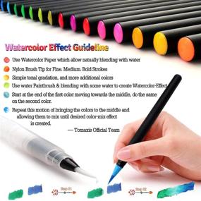 img 1 attached to Watercolor Brush Pens Art Markers Set: 20Pcs Colored Pens with Calligraphy & Water Paintbrush