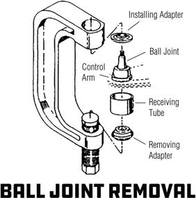 img 1 attached to 🔧 Fostered Strength 940579 10-Piece Master Ball Joint Service Tool Kit