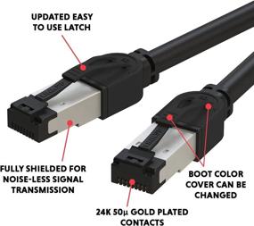 img 2 attached to LINKUP – [40Gbps Certified] Кабель Ethernet Cat8 с двойной экранировкой┃2000 МГц (2 ГГц) Cat8