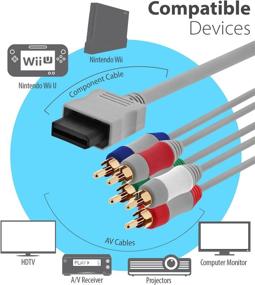 img 2 attached to Fosmon Component HD AV Cable for Nintendo Wii 🎮 and Wii U - Compatible with HDTV-EDTV (High Definition 480p)
