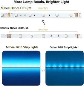 img 3 attached to 🌈 Miheal 98.4FT/30M RGB LED Light Strip with Color Changing LEDs - Bright 5050 SMD Tape Light Kit for Kitchen, Home, and Party - Includes 44 Keys IR Remote Controller