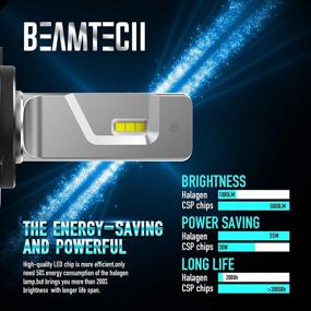 img 3 attached to 🔆 BEAMTECH H7 LED Bulb: 10000LM 60W Xenon White Super Bright Conversion Kit, Small Size Halogen Replacement with Heatsink Base CSP Chips - 6500K