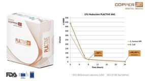 img 3 attached to 🔬 Revolutionary Copper3D PLACTIVE Antibacterial Filament: Advanced Dimensional Design