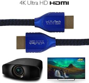 img 1 attached to WiRoTech HDMI Cable 4K Ultra HD With Braided Cable