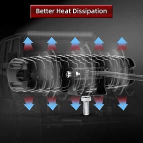 img 2 attached to 🚗 YITAMOTOR Светодиодная лента 2 шт. - 18 Вт 6 дюймов Наводнение Светодиодные рабочие фонари для внедорожного вождения, водонепроницаемые - Гарантия 2 года