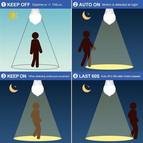 img 1 attached to 💡 Sengled Outdoor Equivalent Sensing Photocell: Illuminating Your Outdoors with Smart Motion Detection