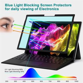 img 3 attached to 🔵 Habyby Anti-Blue Light Screen Protector for Microsoft Surface Laptop 3/2/1-13.5 Inches - Blue Light and UV Blocking, Scratch Resistant Filter for Surface Laptop 13.5 inch