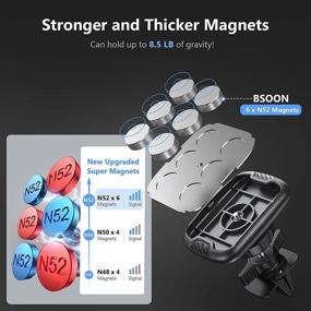 img 3 attached to BSOON Magnetic Phone Car Mount: 360° Adjustable Universal Holder for iPhone 12/11/Galaxy & More