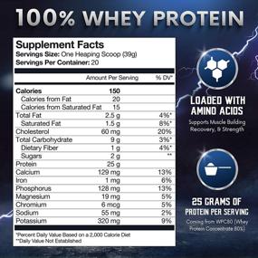 img 2 attached to Viking Supps Norse Whey Protein Powder: Dwarf 🛡️ Cocoa Flavor - Boost Your Strength with Viking Supps!