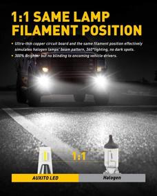 img 2 attached to 🔆 AUXITO 9145/9140/H10 LED Fog Light Bulbs - CSP LED Chips, 6500K White for Fog Light and Daytime Running Light DRL, Pack of 2