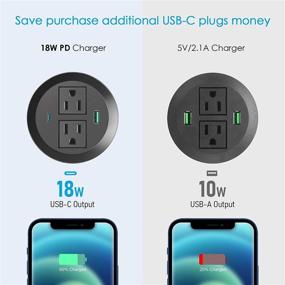 img 3 attached to 💻 CCCEI 18W USB C 3 дюйма настольная розетка Grommet: встроенный порт USB-C в столе, с отверстием для столешницы, 125V 12A 1500W, 6 футов (черный)