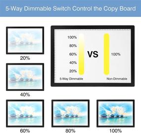 img 3 attached to 💡 Перезаряжаемая светодиодная световая коробка A4: беспроводная светодиодная плита яркости 5 уровней | Регулируемая по яркости светодиодная плита A4 для винила Cricut, инструментов для вычерчивания, рисования и ремесел