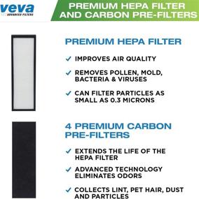 img 3 attached to 🔄 VEVA Premium HEPA Replacement Filter with 4 Activated Carbon Pre Filters - Compatible with AC4300/AC4800/AC4900/AC4825 Air Purifier and FLT4825 Filter B