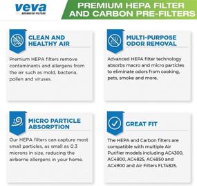 img 1 attached to 🔄 VEVA Premium HEPA Replacement Filter with 4 Activated Carbon Pre Filters - Compatible with AC4300/AC4800/AC4900/AC4825 Air Purifier and FLT4825 Filter B