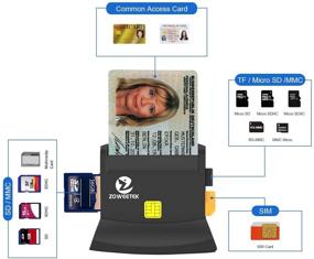 img 3 attached to 📚 Zoweetek Multi-Function CAC Card Reader for DOD Military Common Access Smart Card, ID Card, SD, SDHC, SDXC, Micro SD/T-Flash, MMC, Micro SDHC, Micro SDXC, and SIM Cards – Enhanced SEO-Friendly Product Name