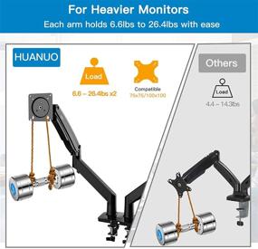 img 3 attached to Двойная подставка для мониторов HUANUO - настольное крепление с газовой пружиной, регулируемой по высоте для 2 экранов от 22 до 35 дюймов - VESA-кронштейн, зажим и основание для проходного отверстия - выдерживает до 26.4 фунтов на каждую руку.
