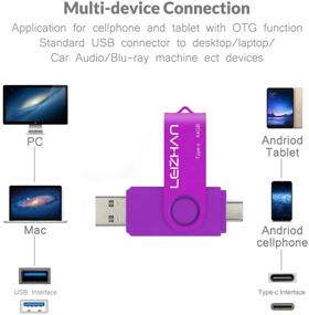 img 2 attached to 📱 Leizhan 64 ГБ USB C флеш-накопитель USB 3.0 для телефона для Samsung Galaxy S10, S9, S8, S8 Plus, Note 9, Google Pixel XL - фиолетовый