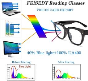 img 2 attached to FEISEDY Blocking Reading Glasses Eyestrain Vision Care