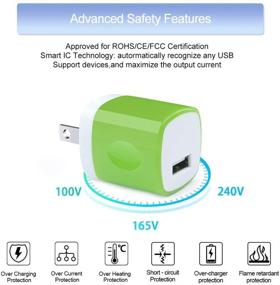 img 1 attached to Быстрозарядное зарядное устройство для стены с разъемом USB Type C для Samsung Galaxy S21/S20 FE/Ultra 5G S20+ Note 21/20 Ultra/10 A51 A71 A11 A01 A20, Google Pixel 5 4a 4 4XL 3aXL 3XL 3 2XL, адаптер питания 5V/1A с 6-футовым кабелем USB C