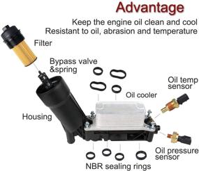 img 3 attached to Engine Oil Cooler and Oil Filter Housing Adapter Assembly with Gaskets Sensor-Compatible for 2011-2013 3.6L V6 Chrysler 200 300, Dodge Journey, Avenger, Durango, Cherokee, Wrangler, Ram - 5184294AE