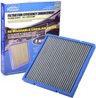 potauto cf10132 re washable filter airflow logo