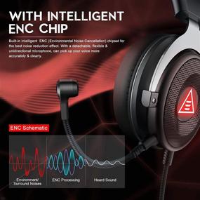 img 3 attached to 🎧 EKSA E900 Plus USB Gaming Headset with Microphone - Noise Cancelling Headphones, 7.1 Surround Sound, 50mm Drivers - ENC Gaming Headsets for PC, PlayStation 5, PS4, Laptop - Detachable Mic Included