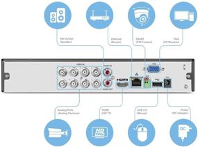 img 2 attached to Amcrest 4K UltraHD 8 Channel DVR Security Camera System Recorder Camera & Photo