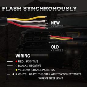 img 1 attached to VKGAT 4 штуки С функцией синхронизации 6 светодиодов Автомобильный грузовик Чрезвычайное маячное предупреждение Опасный световой маячок мигает на поверхности (белый)