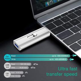 img 2 attached to 🔌 ROKHY Extreme Portable Mini External SSD USB Type C 2 in 1 Flash Drive - 128GB, Up to 550MB/s, NAND Flash, Android Smartphone, Computer, MacBook, Chromebook Pixel