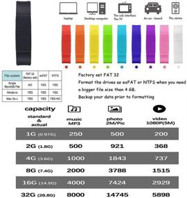 img 3 attached to 10 пакетов флеш-накопителей 2 ГБ USB 2.0: Переносные, многоцветные флеш-накопители для хранения данных и браслеты на запястье - Идеальный подарок для детей от FEBNISCTE.