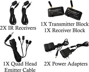 img 2 attached to 📶 BAFX Products - RF Wireless IR Repeater Kit/Infrared Remote Control Extender Kit; Conceal Your Cable Box; No Wires to Install