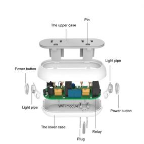 img 2 attached to Google 🔌 Energy Smart Socket Outlet