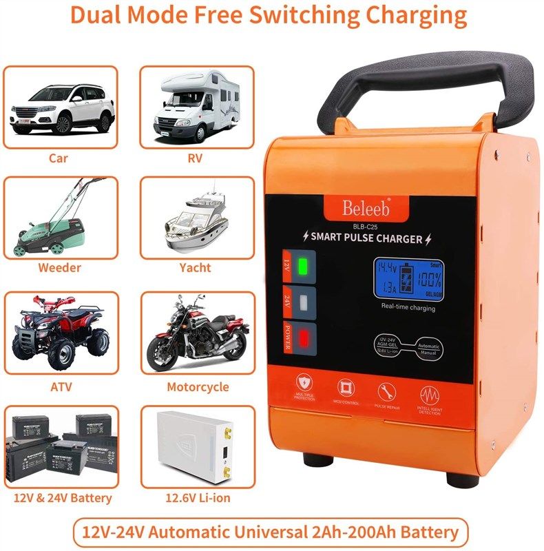 Beleeb deals battery charger