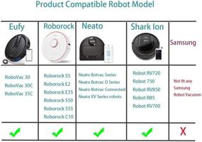 img 1 attached to Stylish Boundary Magnetic Compatible Roborock