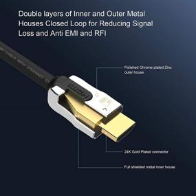 img 1 attached to Kinseda 3ft 4K HDMI Cable - 28AWG UL CL3 Rated, 18Gbps High-Speed HDMI 2.0 Cord, Compatible with 4K 60Hz UHD 2160p 1080p ARC 3D HDR Ethernet HDCP 2.2 - for Apple TV, Xbox, PS3, PS4, Nintendo Switch, and More