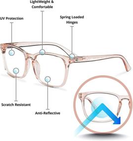 img 3 attached to Blush Blue Light Blocking Reading Glasses (0.75 Magnification) by Readerest