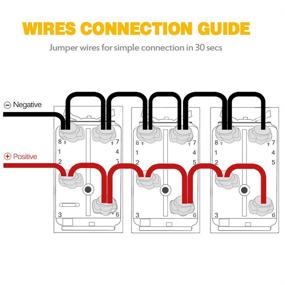 img 2 attached to MNJ Motor 3 Gang Rocker Switch Panel - 5 Pin ON/Off Toggle Switch Control Panel with LED Light , Pre-Wired Wiring Harness for Easy Installation, 12/24V Compatibility with Boats, Cars, Marine, ATV, UTV - Blue