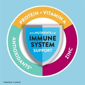 img 2 attached to 🍓 20 Count Zone Perfect Macros Protein Bars with Fruity Cereal Flavor