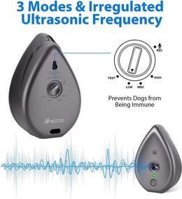 img 2 attached to MODUS Automatic Recognition Irregular Ultrasound