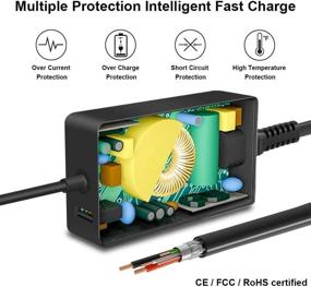 img 1 attached to 🔌 44W Surface Pro Charger | Compatible with Microsoft Surface Laptop 1/2/3, Surface Pro 7/6/5/4/3/X, Surface Go 1/2, Surface Book 1/2, and Surface Laptop Go | 15V 2.58A Adapter