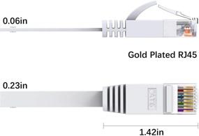 img 2 attached to 🔌 60 Футовый белый кабель Ethernet Cat6 - BUSOHE Cat-6 Плоский сетевой Ethernet патч-корд, быстрее чем Cat5e/Cat5, разъемы RJ45 для роутера, модема - 60 Футов